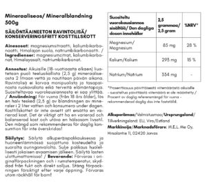 Mineral Complex